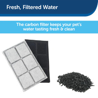 Drinkwell Replacement Filter Cartridges - 3 Pack