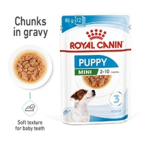 Royal Canin Mini Puppy Pouch
