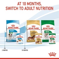 Royal Canin Mini Puppy Pouch