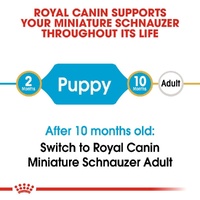 Royal Canin Miniature Schnauzer Puppy - 1.5kg