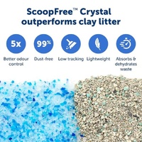 PetSafe ScoopFree Classic Crystal Self-Cleaning Litter Box