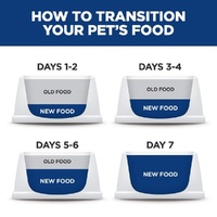 Hill's Science Diet Adult Healthy Mobility Small Bites Dog Food