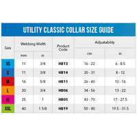 Rogz Utility Classic Dog Collar - Purple
