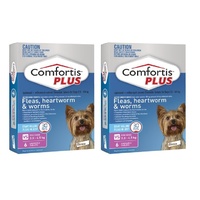 Comfortis PLUS for Dogs 2.3-4.5 kgs - 12 Pack - Pink